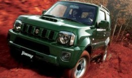 狗哥吉姆尼爆料视频大全,揭秘幕后真相与精彩瞬间