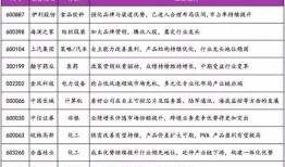 混池机制最新爆料,最新爆料揭示行业变革新动向